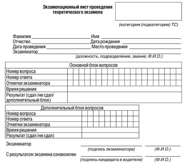 купить лист сдачи теоретического экзамена ПДД в Ишимбае